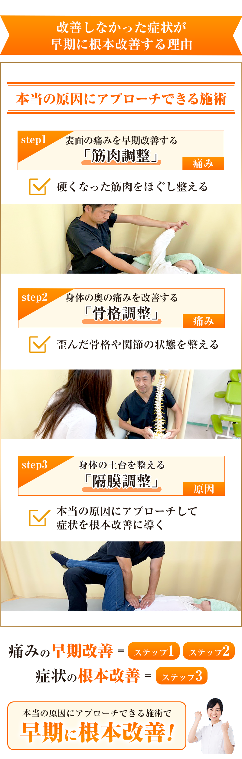 根本改善する理由