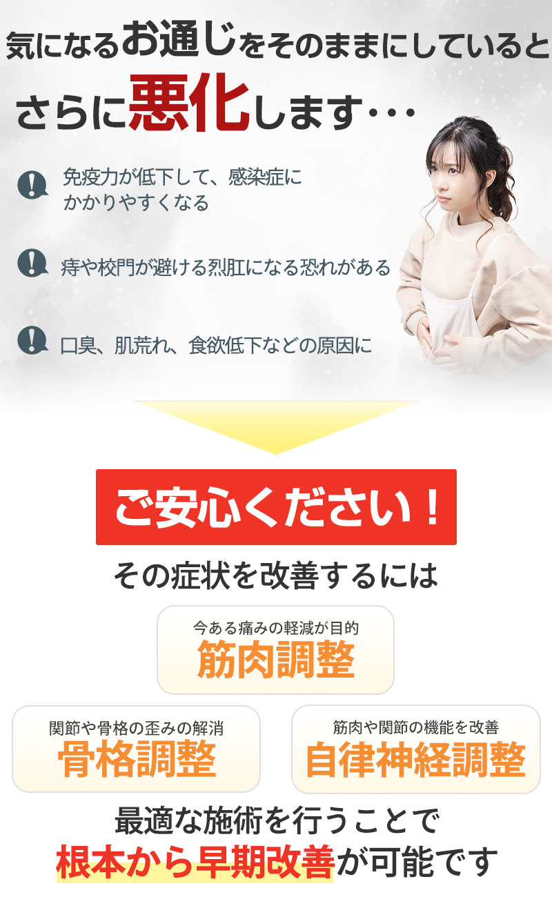 気になる便秘そのままにしていると…