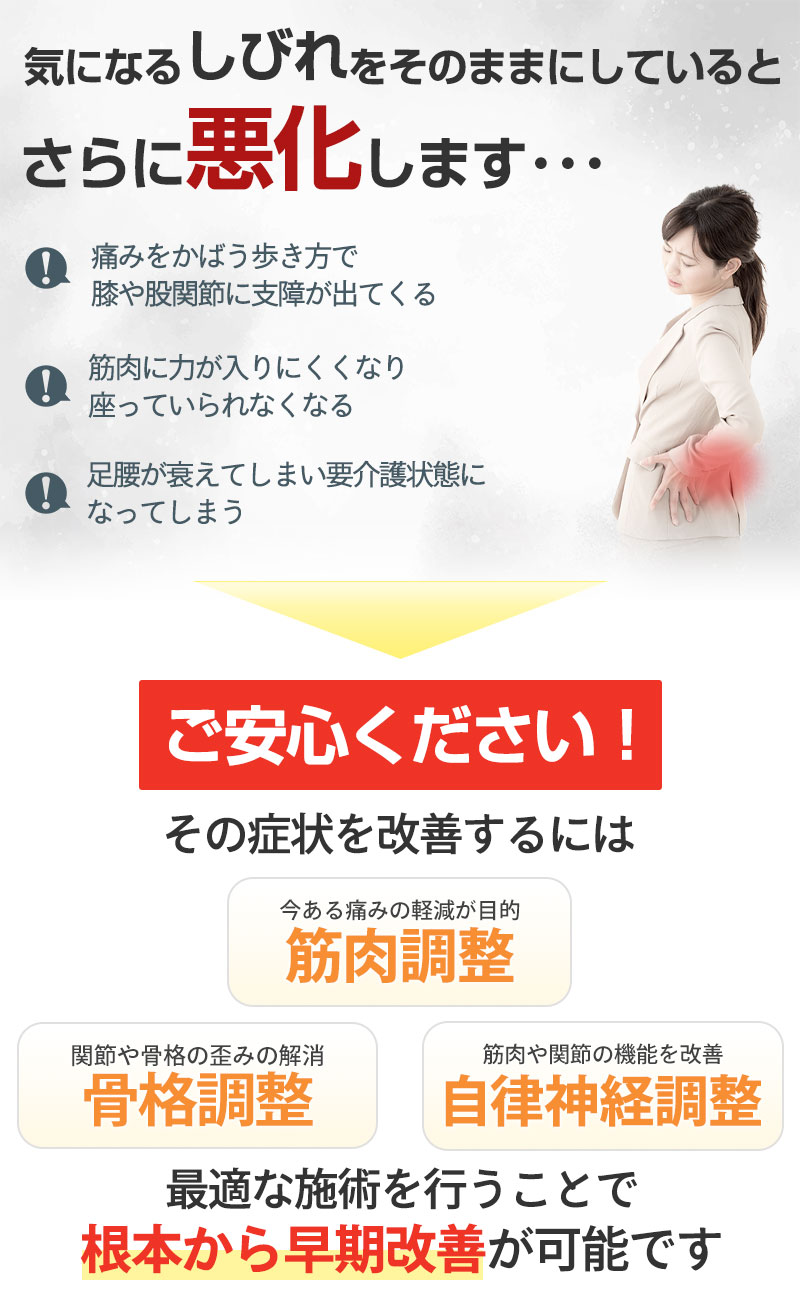 気になる痺れそのままにしていると…