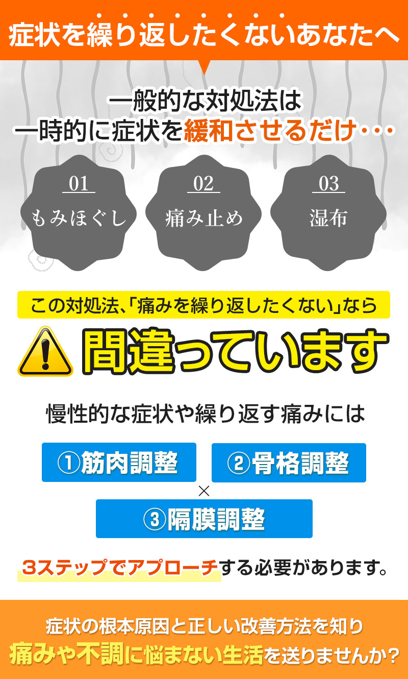 対処療法は間違っています画像